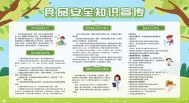 食品安全