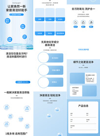 家居瓷砖清洁剂清洁液详情页描述