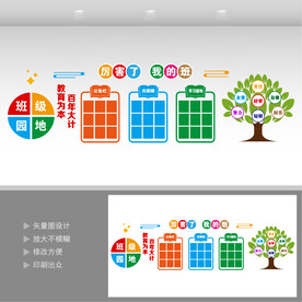 班级文化墙
