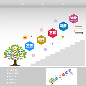 幼儿园文化墙楼梯展板