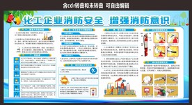 化工厂消防安全关注消防