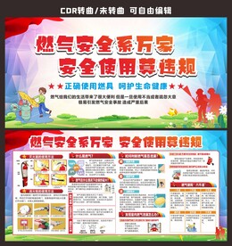 煤气安全展板