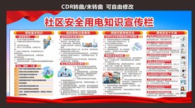 社区用电安全宣传栏