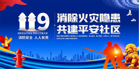 社区消防安全宣传展板