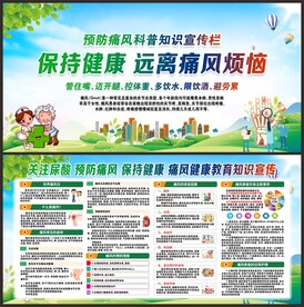 痛风健康知识宣传栏