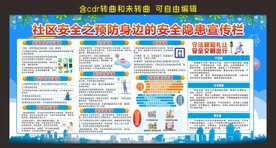 社区安全宣传栏