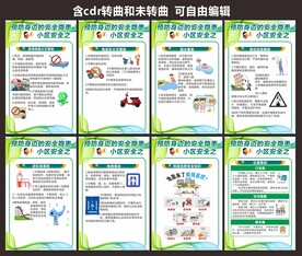 社区安全预防身边隐患