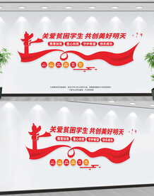 教育扶贫文化墙