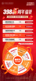 医美年终福袋抽奖周年庆活动海报