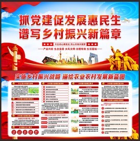 乡村振兴宣传展板