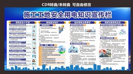 施工工地安全用电宣传栏