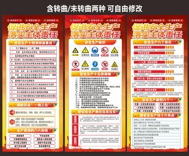厂房安全生产