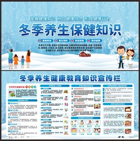 冬季养生知识宣传栏