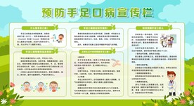 手足口病