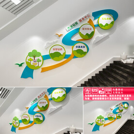 中国石油楼道文化墙