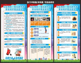 小区一氧化碳安全知道宣传