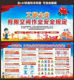 工贸企业有限空间作业安全规定