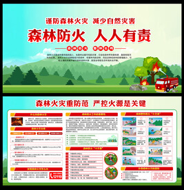 森林防火