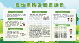 慢性病