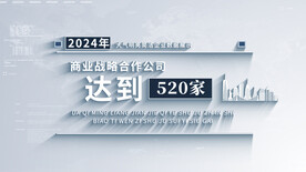 简洁商务明亮企业数据展示AE