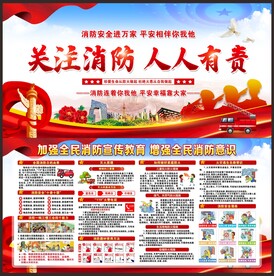 消防展板