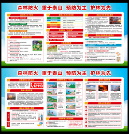 森林防火