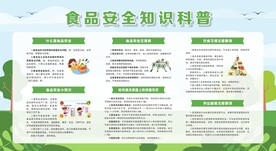 食品安全