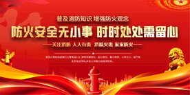 社区消防安全宣传展板