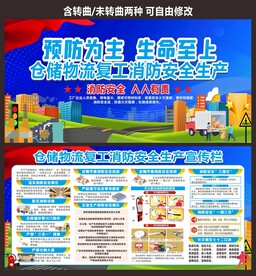 工厂仓库物流消防安全生产