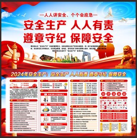 安全生产宣传栏