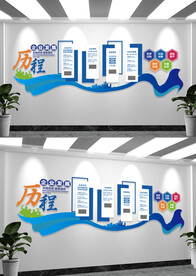 创意企业发展历程文化墙