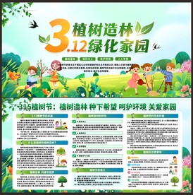 植树节展板