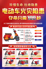 电动车火灾隐患宣传海报