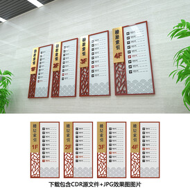 楼层分布