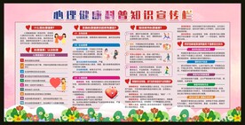 心理健康科普知识宣传栏