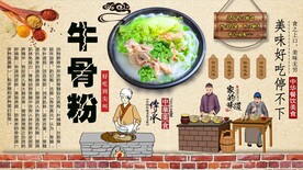 牛骨粉背景墙
