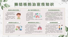 肺结核日