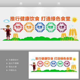 校园食堂文化墙