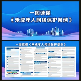 一图读懂未成年人网络保护条例