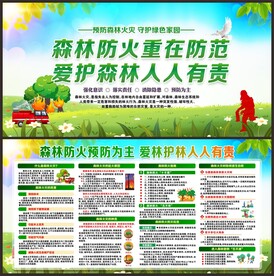 森林防火宣传栏