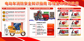 电动车安全消防安全知识展板