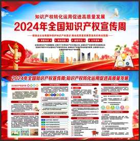 知识产权宣传周