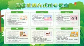 健康生活方式