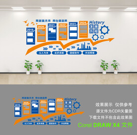 企业历程