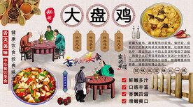 大盘鸡
