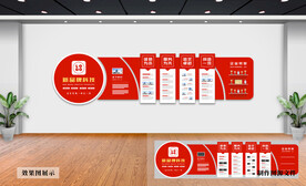 企业文化墙