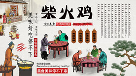 柴火鸡背景墙