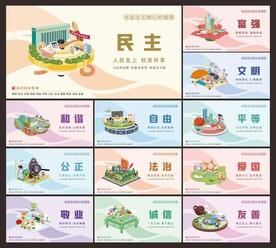 社会主义核心价值观