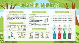 垃圾分类