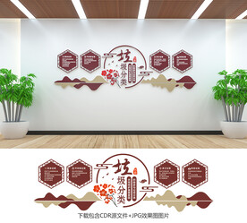 垃圾分类文化墙